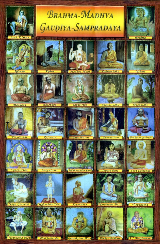 Disciplic Succession (Sampradaya)